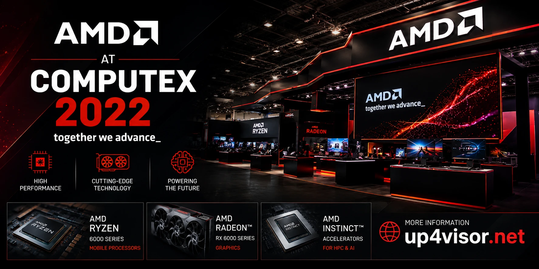 AMD At Computex 2022