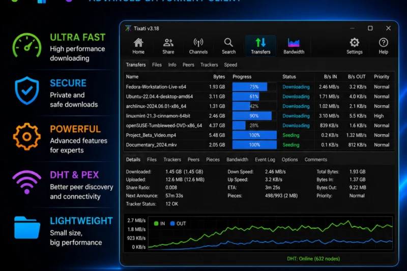 Tixati 3.22.1 Full Version