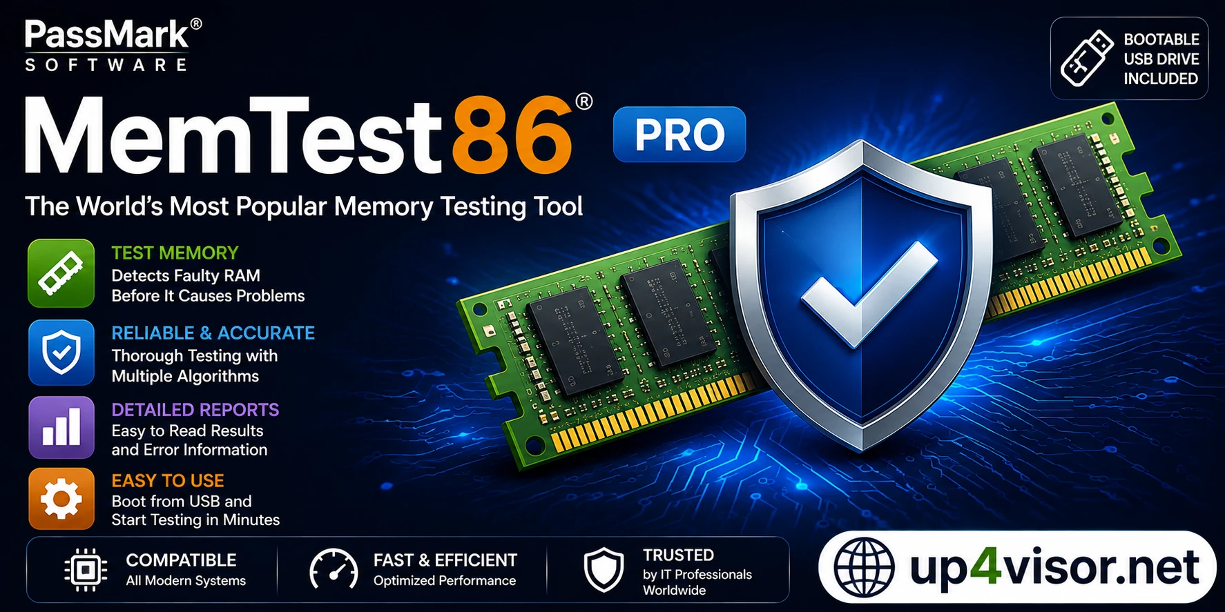 PassMark MemTest86 Pro