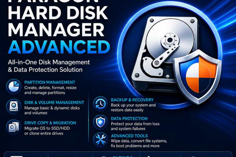 Paragon Hard Disk Manager Advanced 17.20.17 Full Version