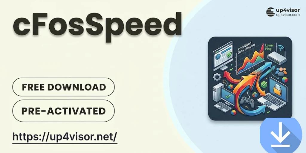 CFosSpeed fuul version