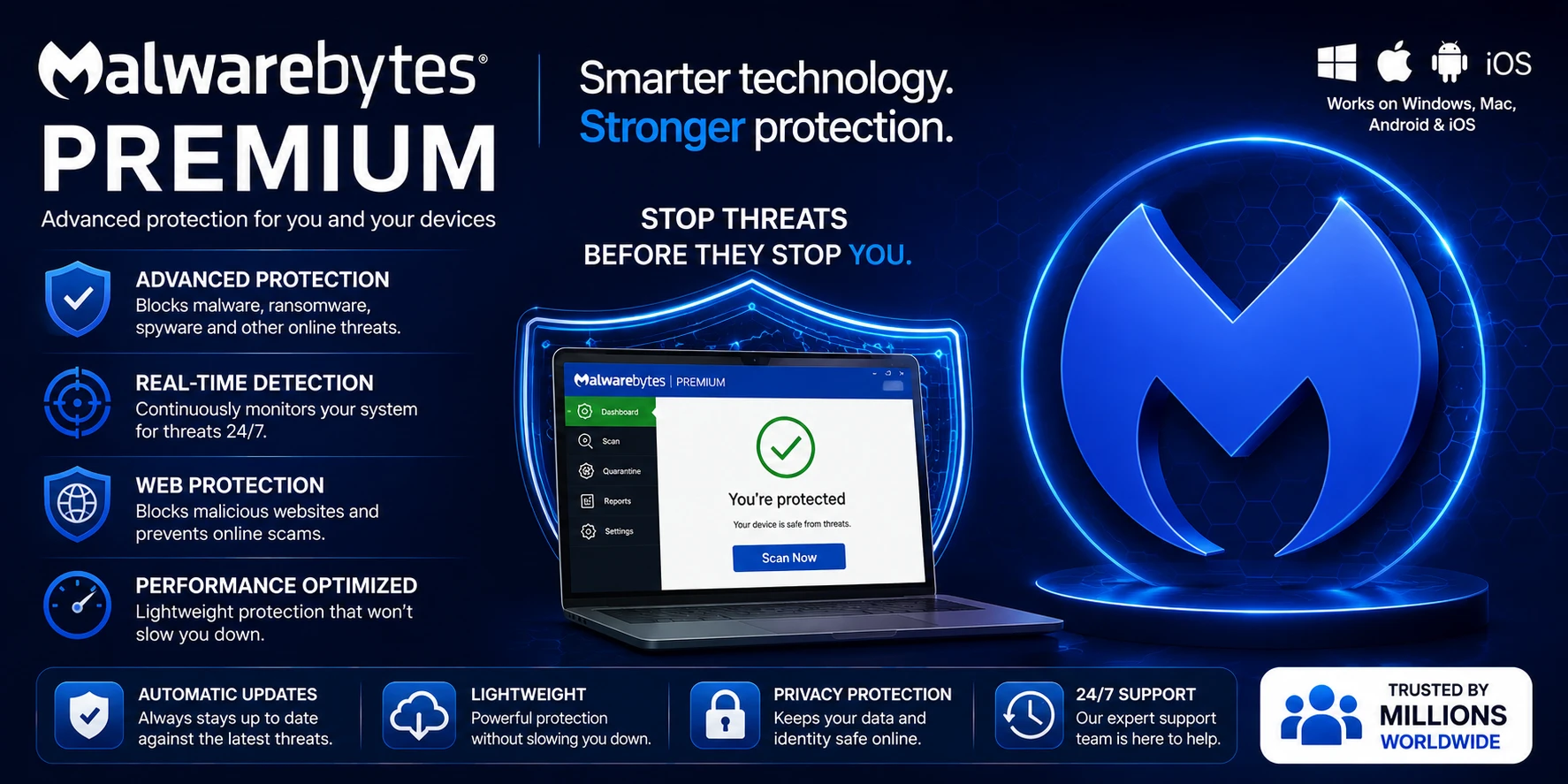 Malwarebytes Premium