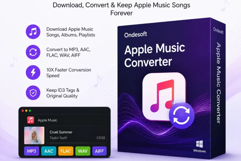Ondesoft Deezer Music Converter 1.2.3 Full Version