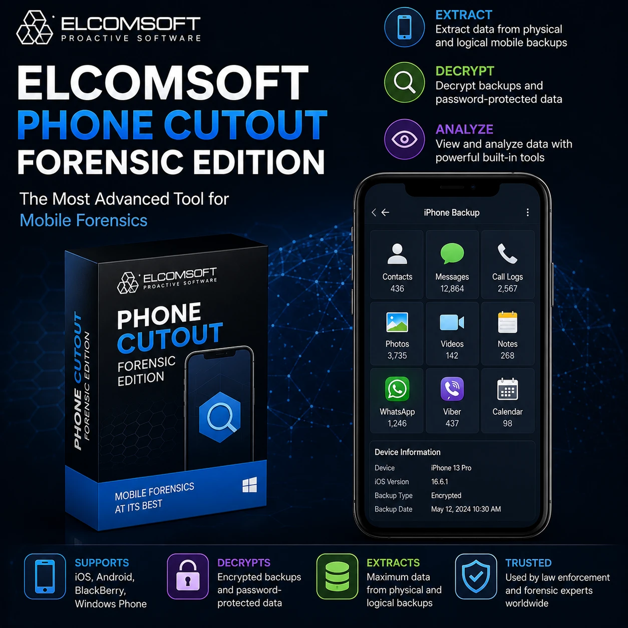Elcomsoft Phone Breaker Forensic Edition