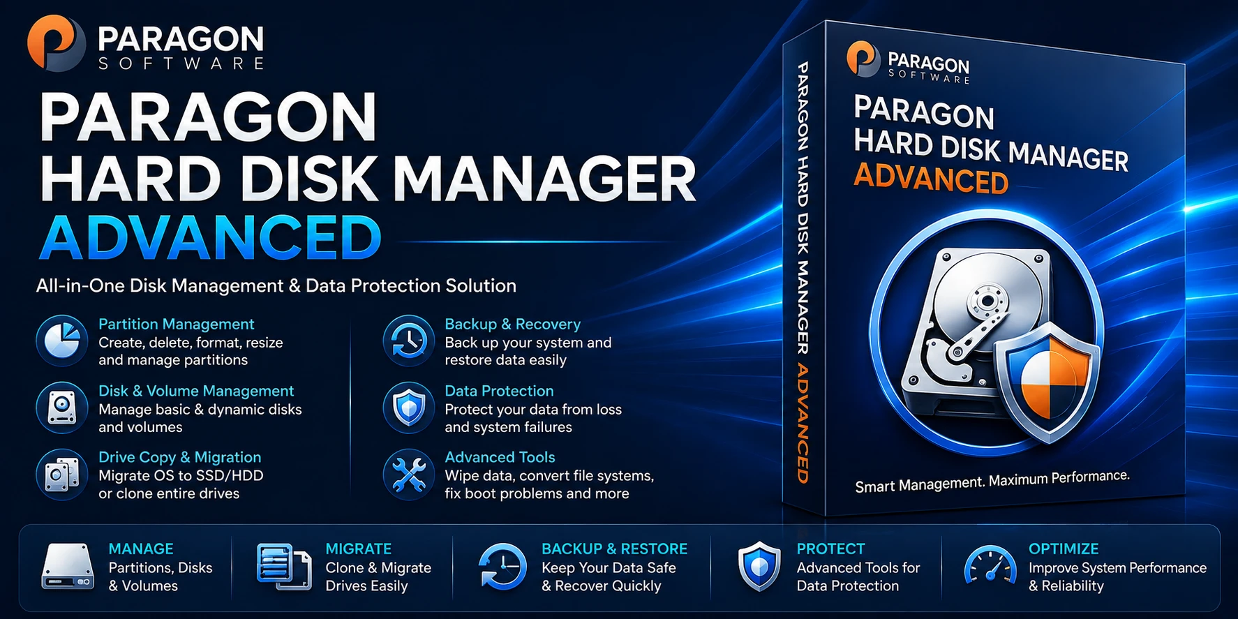 Paragon Hard Disk Manager Advanced