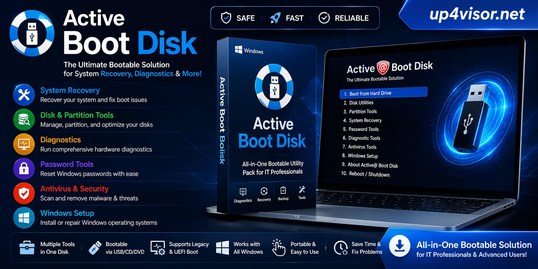 Active Boot Disk 