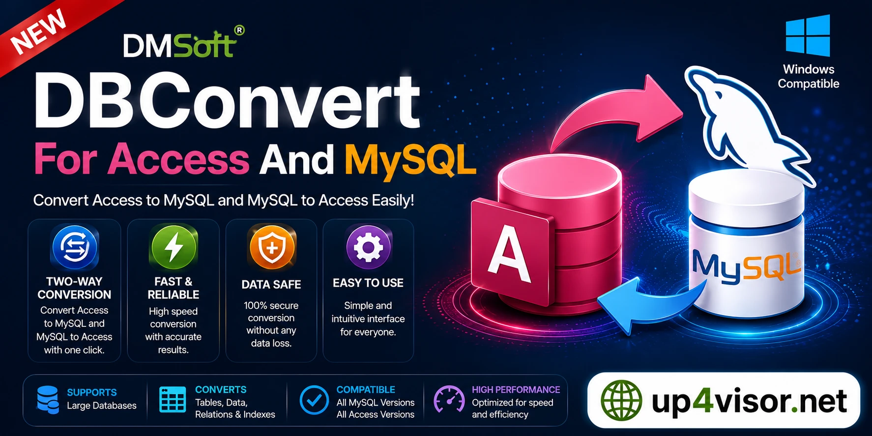 DMSoft DBConvert For Access And MySQL