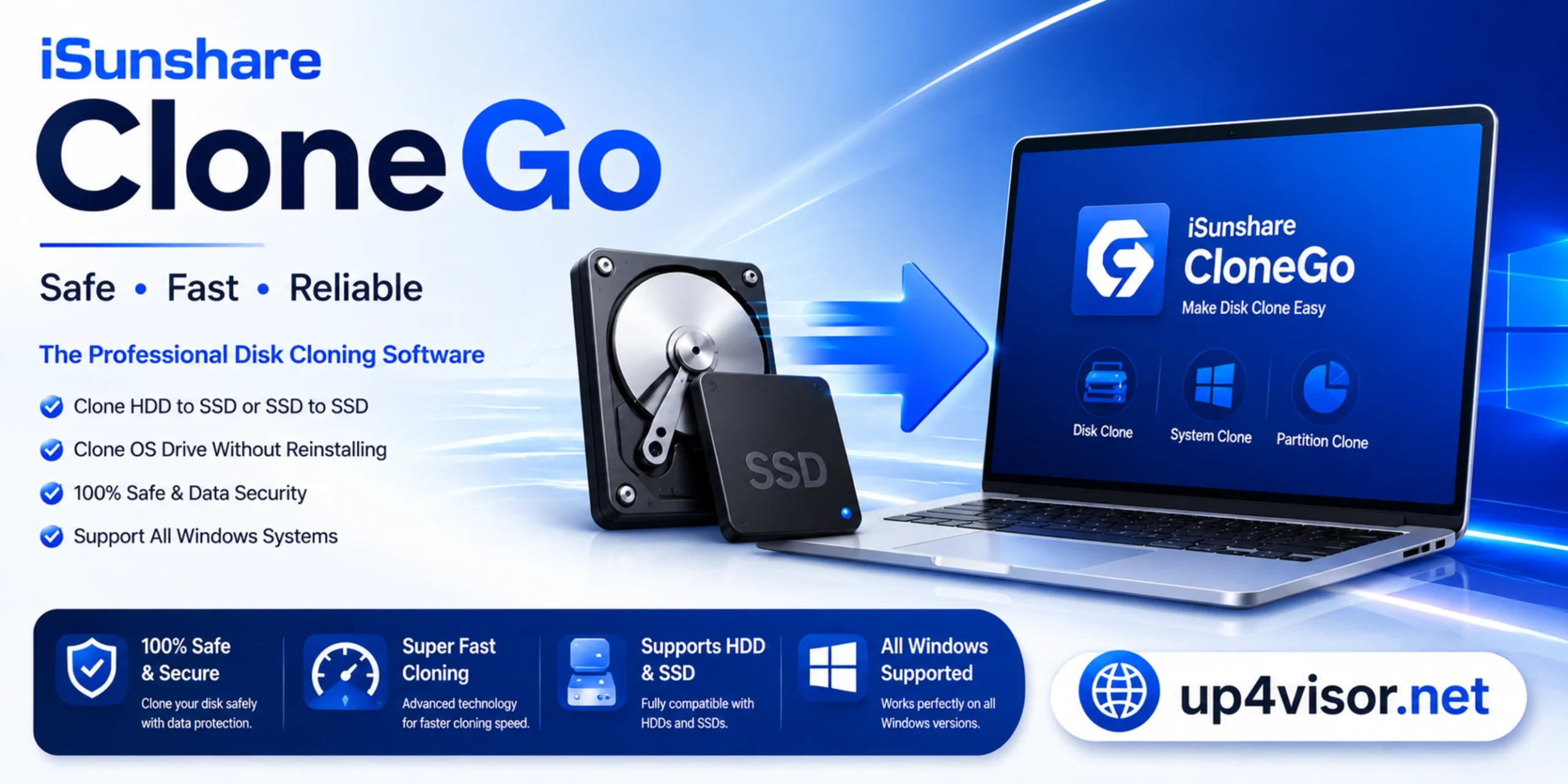 iSunshare CloneGo
