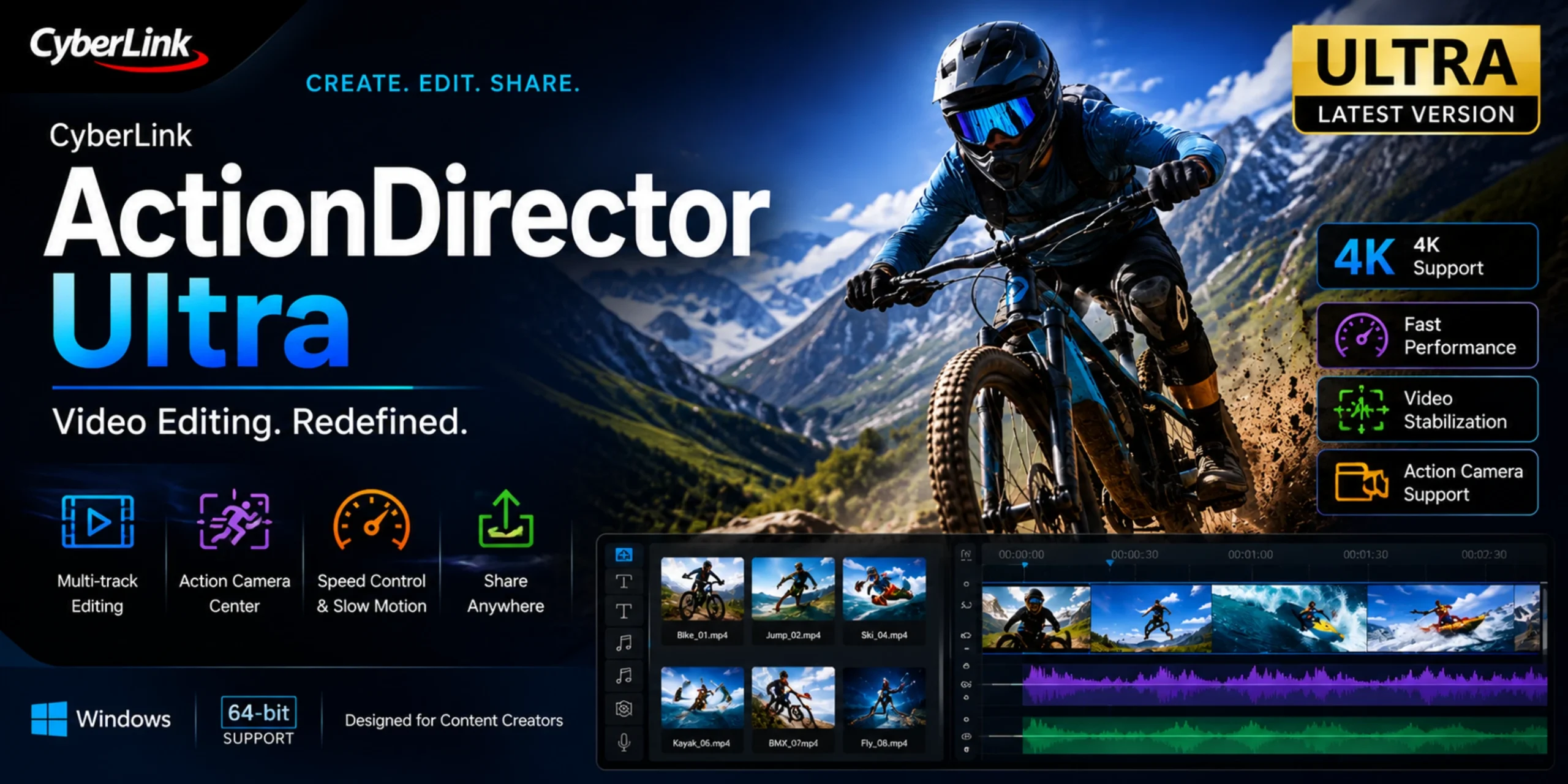 CyberLink ActionDirector Ultra
